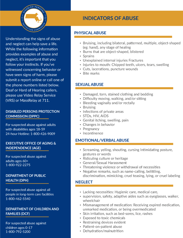This is a clickable image which includes information about indicators of abuse