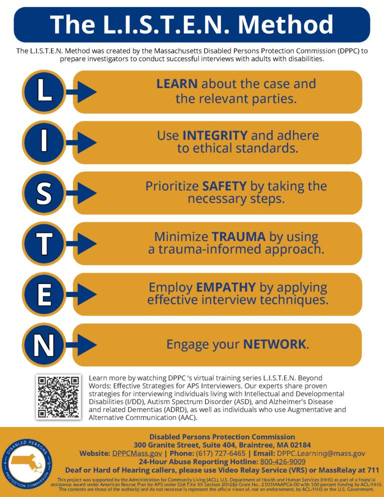 This is a clickable image which opens to information about DPPC's L.I.S.T.E.N. Method.